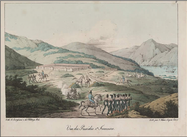 Painting of the San Francisco Presidio depicted by artist Louis Choris, ca. 1815. From the Calisphere Digital Library.